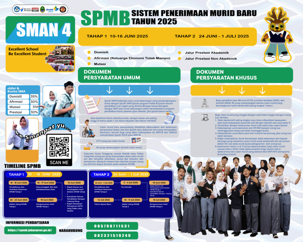SPMB 2025